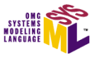 Systems Modeling oktatás Magyarország