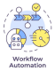 Workflow Automation oktatás Magyarország