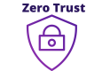 Zero Trust Security Training in Hungary